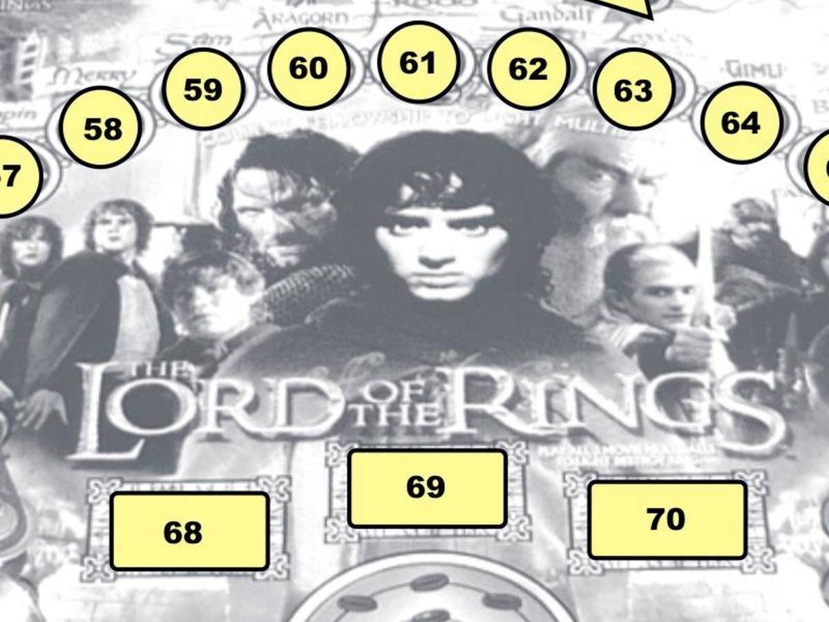 Noflix @ The Lord of the Rings Noflix @ The Lord of the Rings