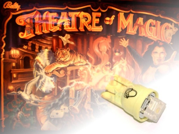 Noflix PLUS Playfield Kit for Theatre of Magic