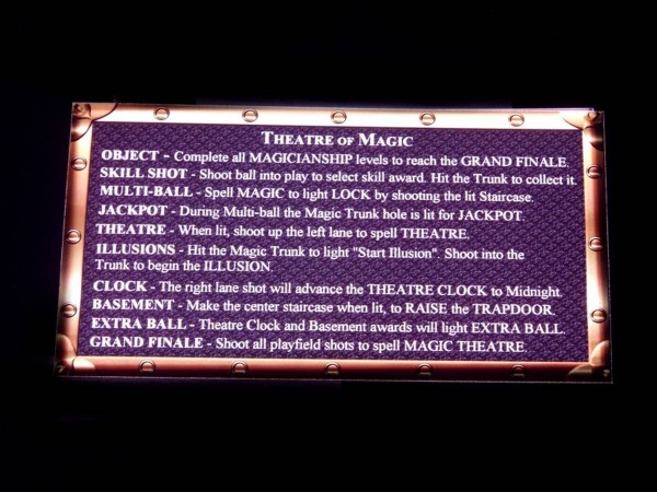 Instruction Card für Theatre of Magic (1), transparent