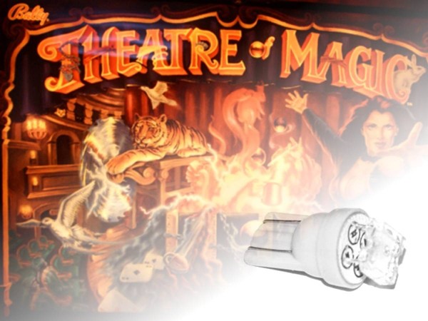 Noflix LED Playfield Kit for Theatre of Magic