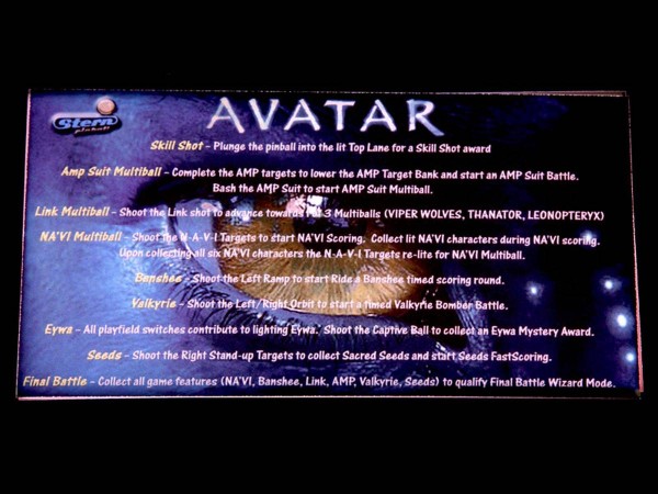 Instruction Card 2 für Avatar, transparent